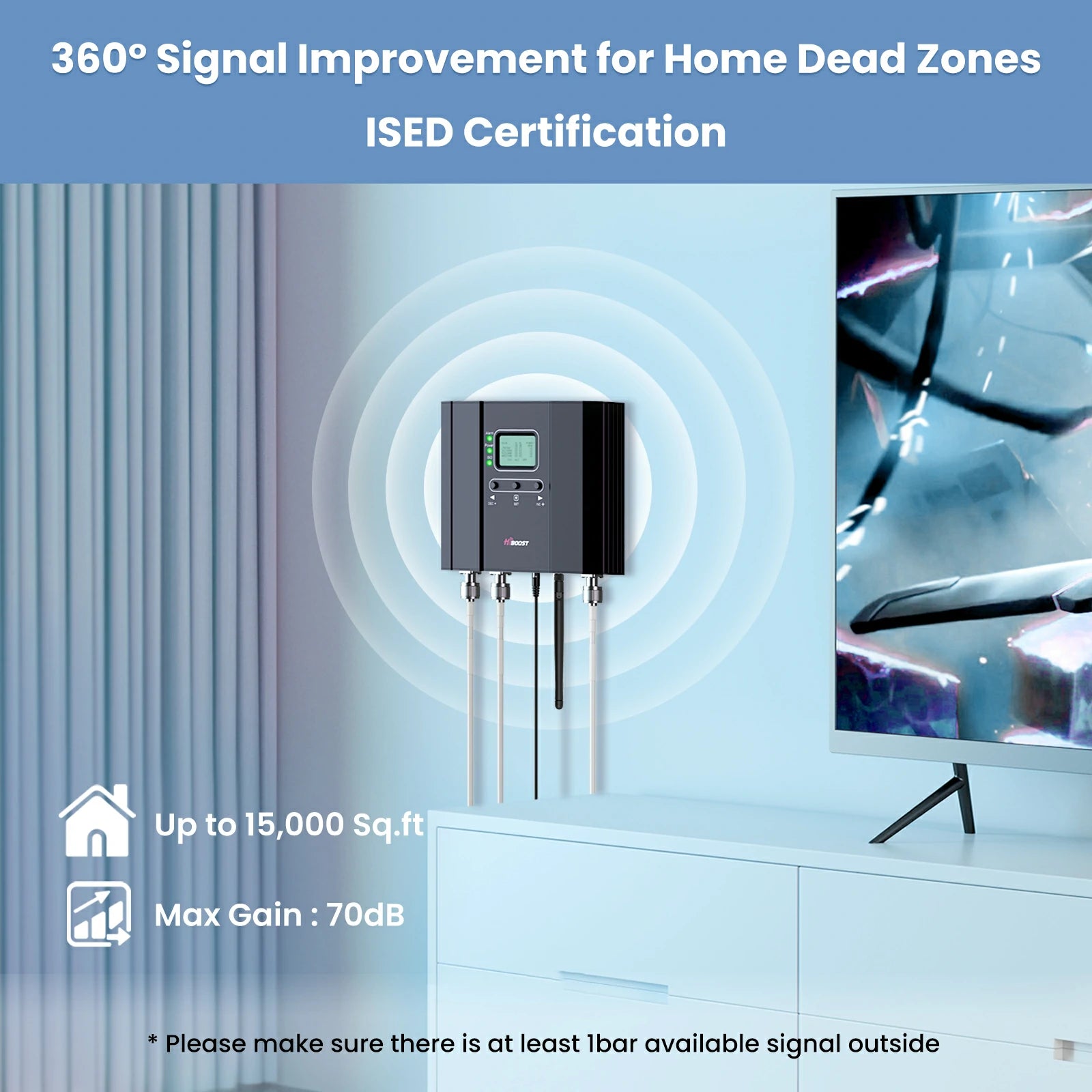 HiBoost 15K Smart Link Deluxe Cell Booster