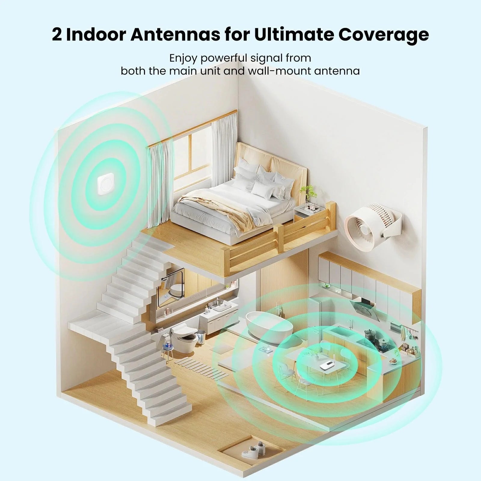 HiBoost Hero Cell Phone Signal Booster for Home