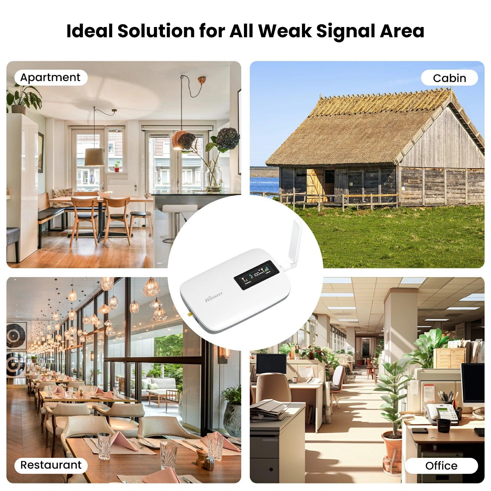 HiBoost Hero Cell Phone Signal Booster for Home