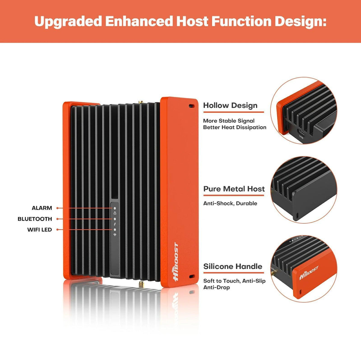 HiBoost Travel 3.0 Mobile Cell Phone Booster for Car | Hiboost Canada